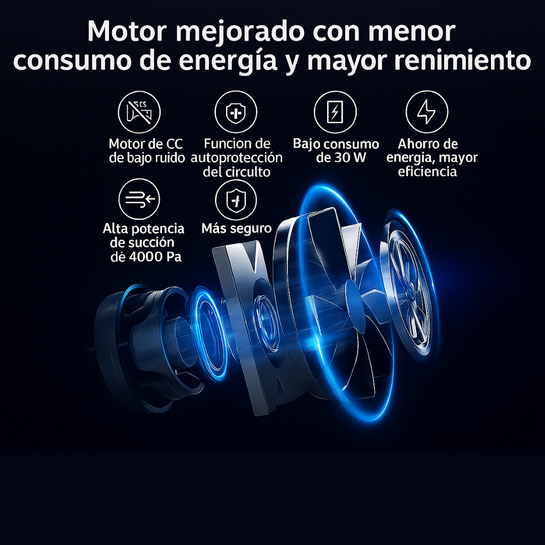 Inflador Portátil Recargable USB